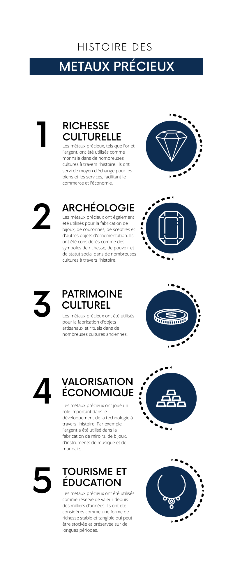 infographie instagram pp